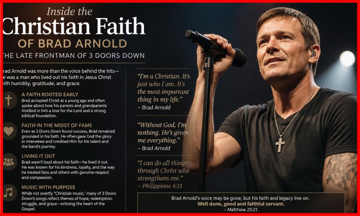 Christian Faith of Brad Arnold