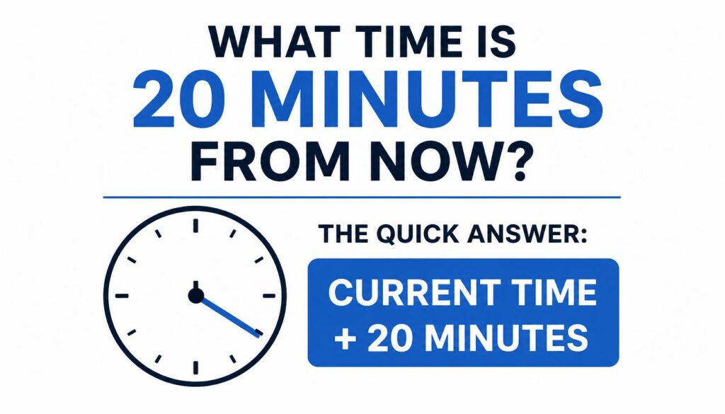  20 Minutes From Now?